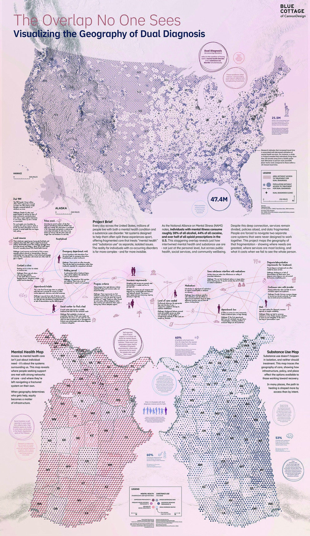 The Overlap No One Sees: ESRI User Conference Visualization — Data Visualization & Infographics design — by CannonDesign — 2025 GDUSA award entry