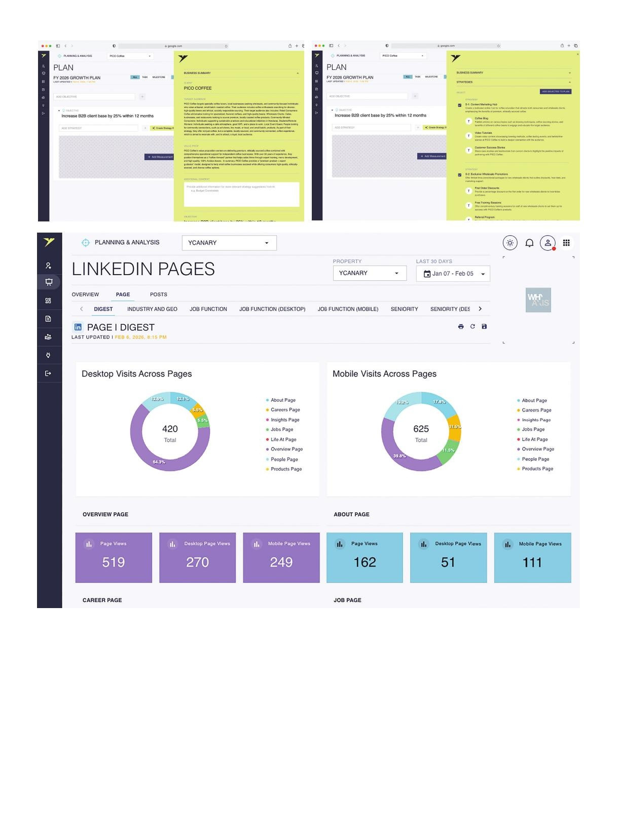 A sleek, modern website design featuring a vibrant yellow and dark theme, showcasing analytics and reporting tools · YCANARY Planning, Reporting, Workflow and Optimization Website — UX/UI/Interactive Design — by The Republik — 2026 GDUSA award entry
